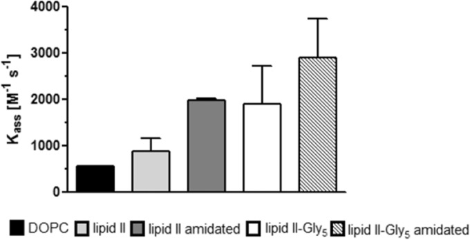 FIG 4