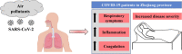 Image, graphical abstract