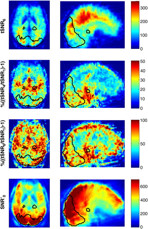 Fig. 3