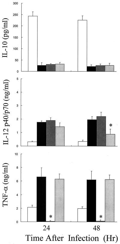 FIG. 6