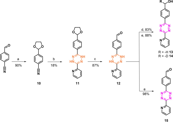 Scheme 2