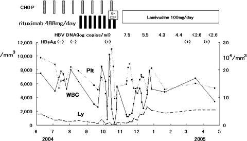 Fig. 1