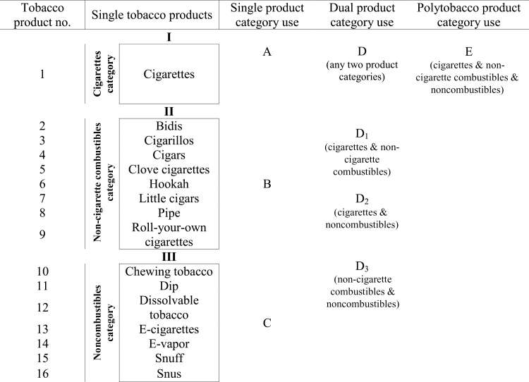 Figure 1.