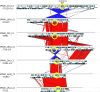 Extended Data Fig. 9