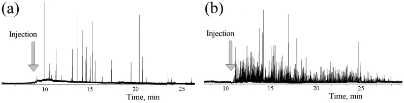 Fig. 9