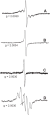 Fig. 3
