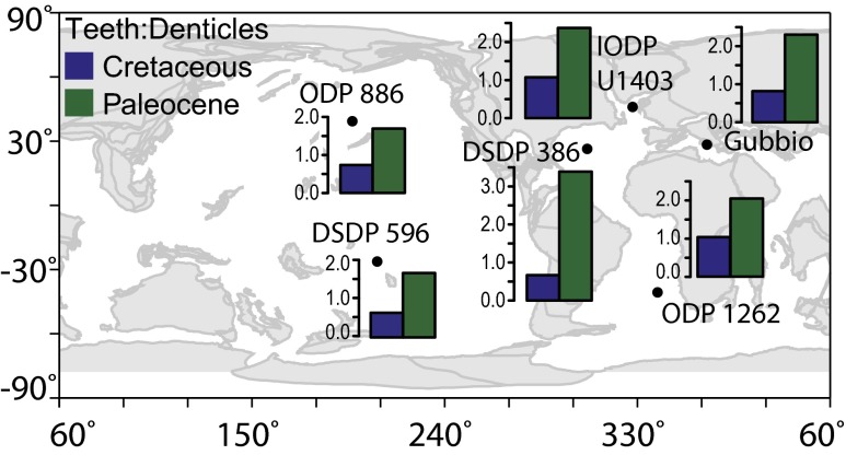 Fig. 2.