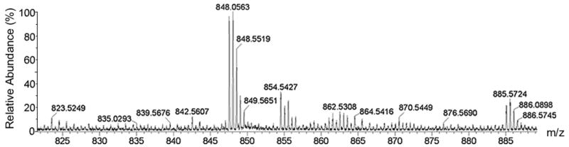 Fig. 3