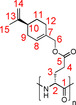 graphic file with name CHEM-26-7831-g015.jpg