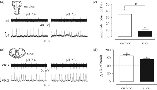 Figure 1.