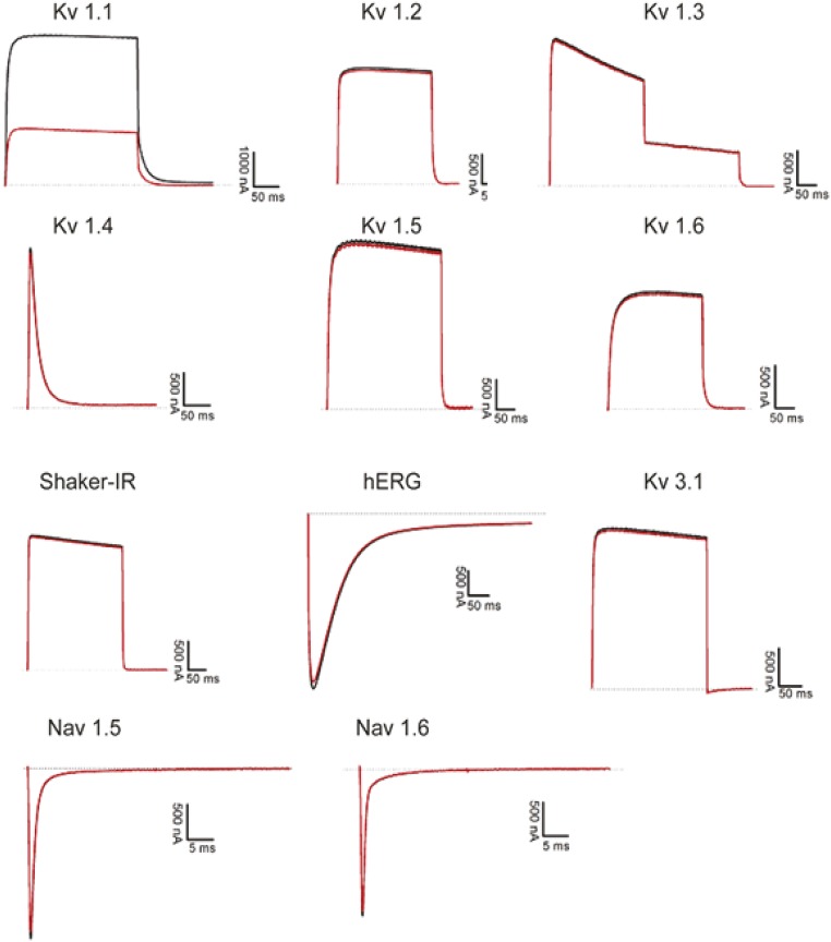 Fig. S4.