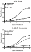 Fig. 10