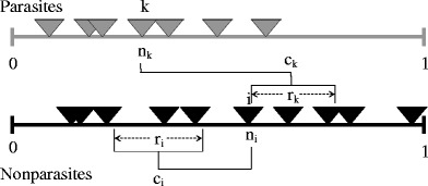 Fig. 2