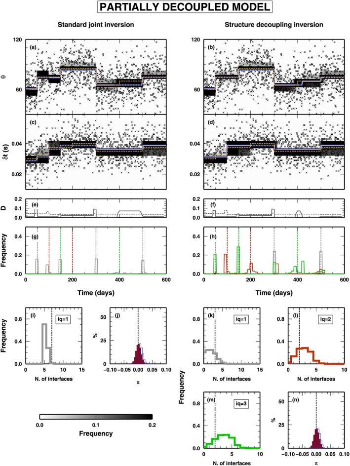 jgrb53061-fig-0006