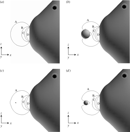 Figure 5.