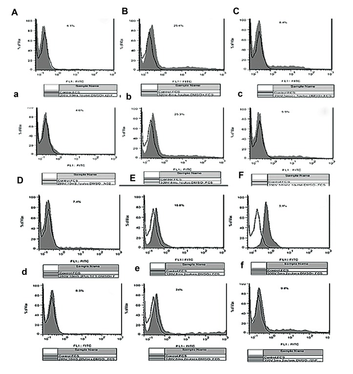 Fig.3