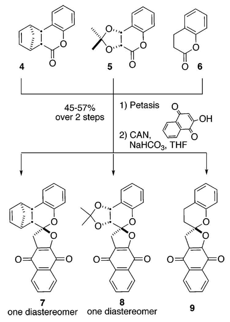 Scheme 2