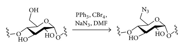 Scheme 7