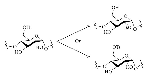 Scheme 3