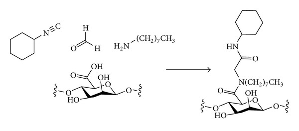 Scheme 13