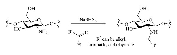 Scheme 14