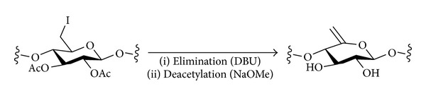 Scheme 18