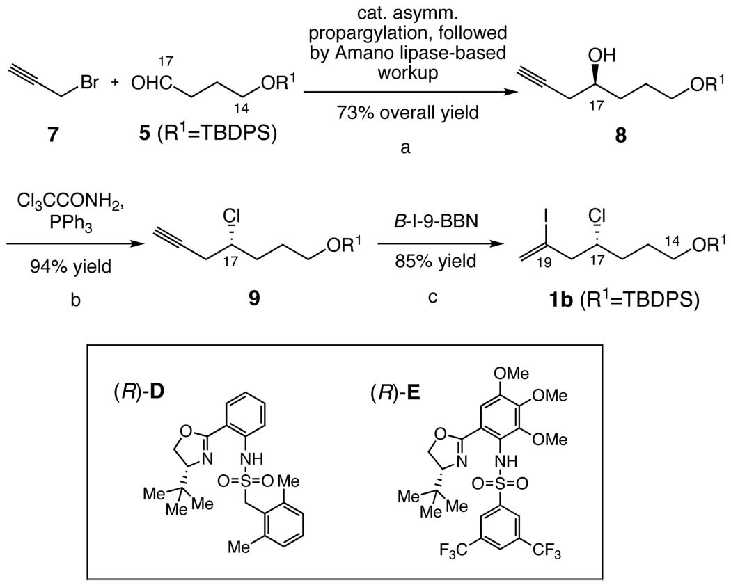 Scheme 4