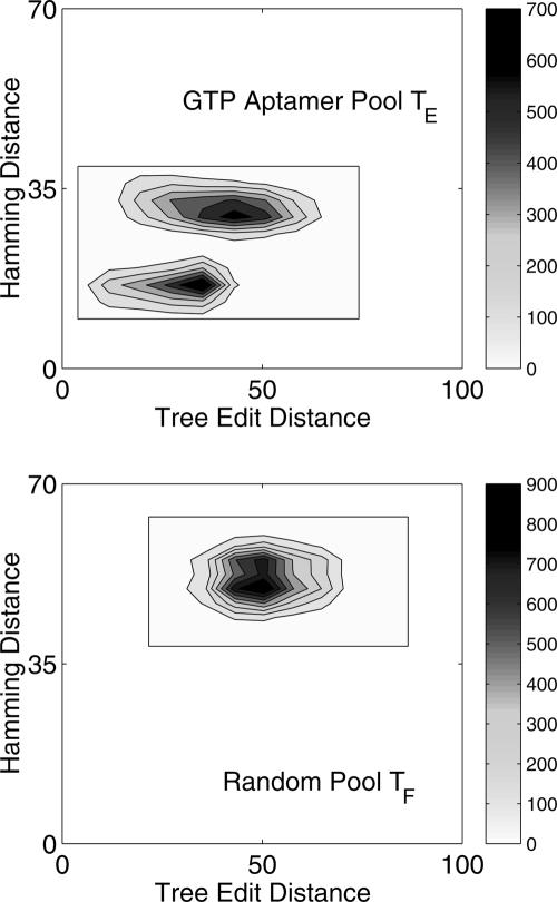 FIGURE 9.