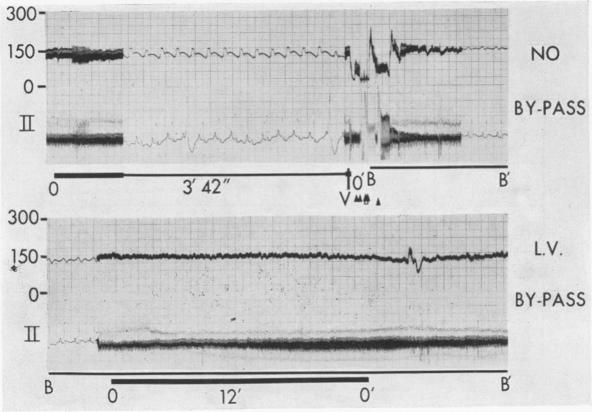 Fig. 10.