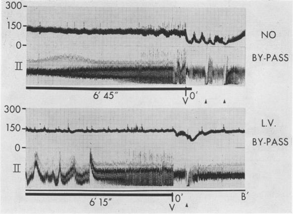 Fig. 9.