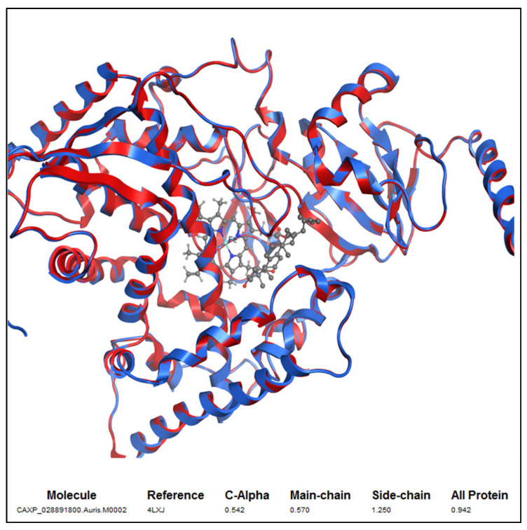 Figure 9