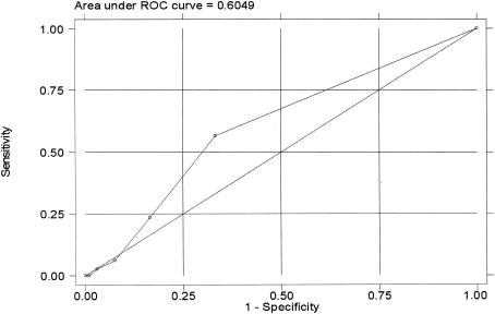 FIG.1.