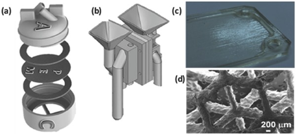 Figure 19