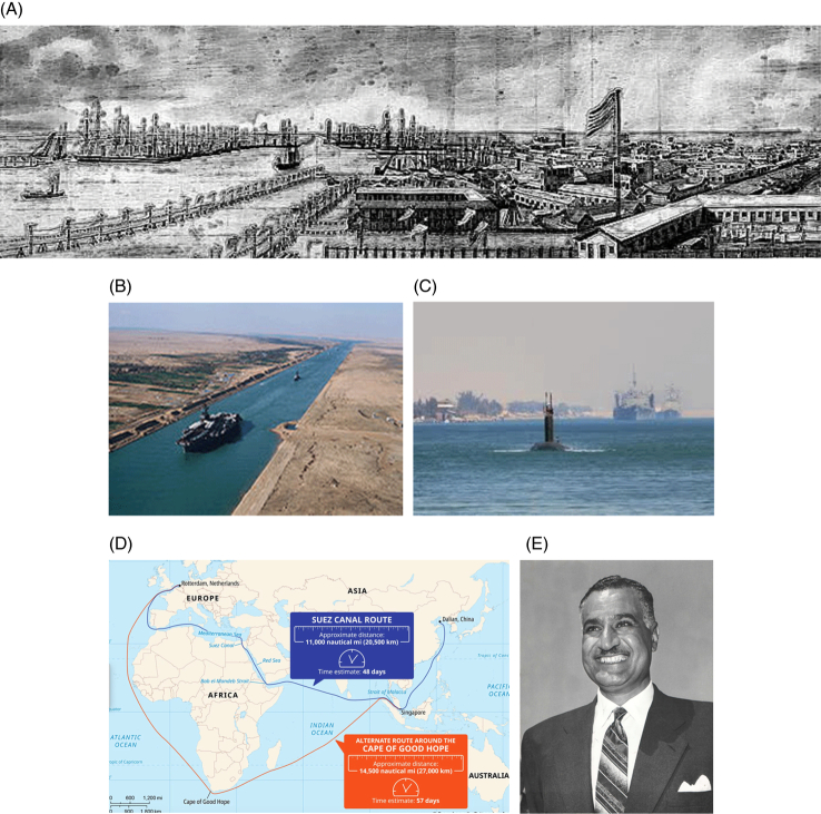 Anthony Eden’s crises: The cholecystectomy and the Suez Canal - PMC