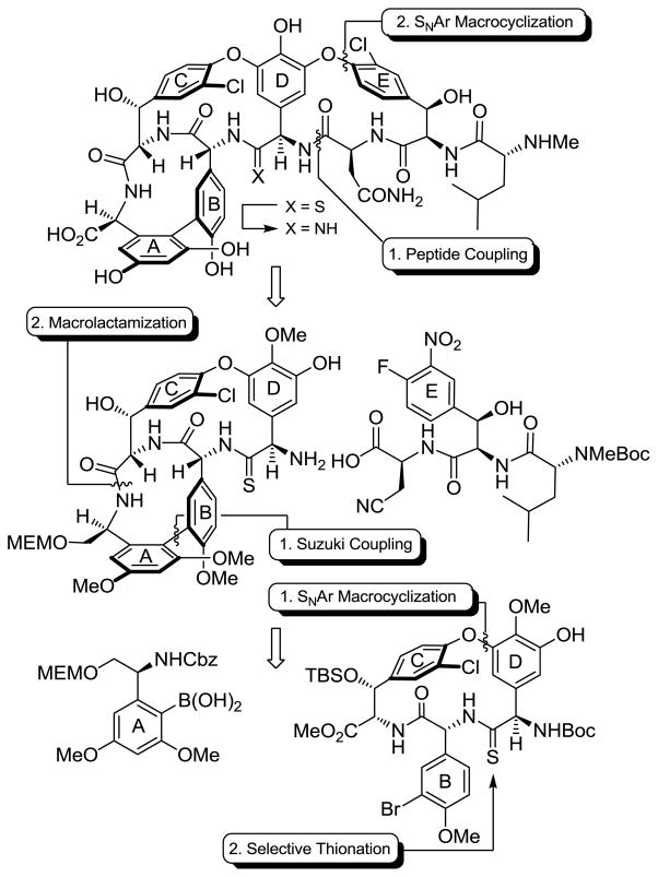 Scheme 1