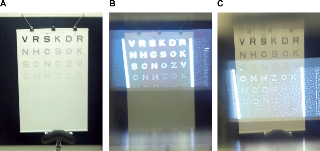 Figure 5