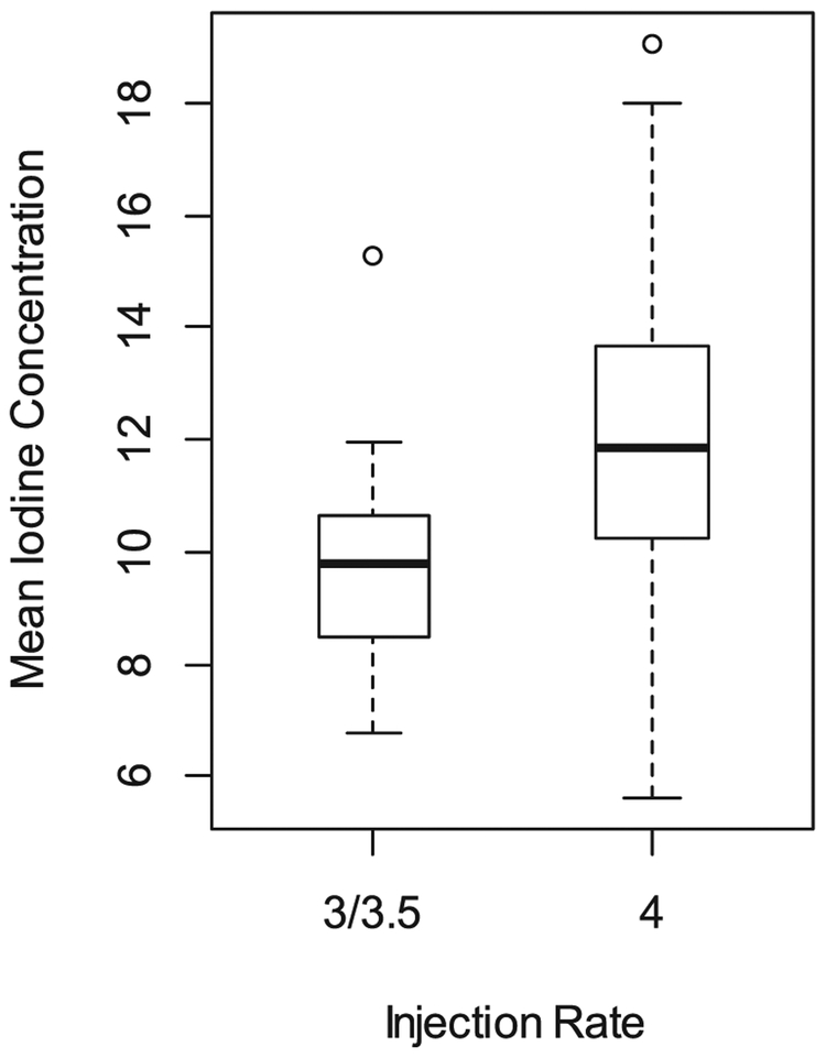 Fig. 5.