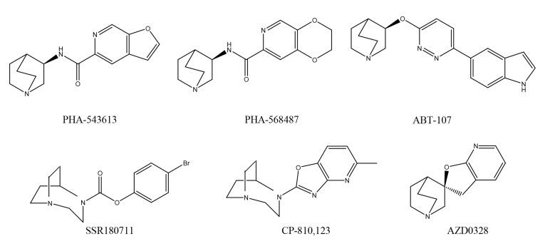 Fig. (2)