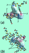 Figure 10