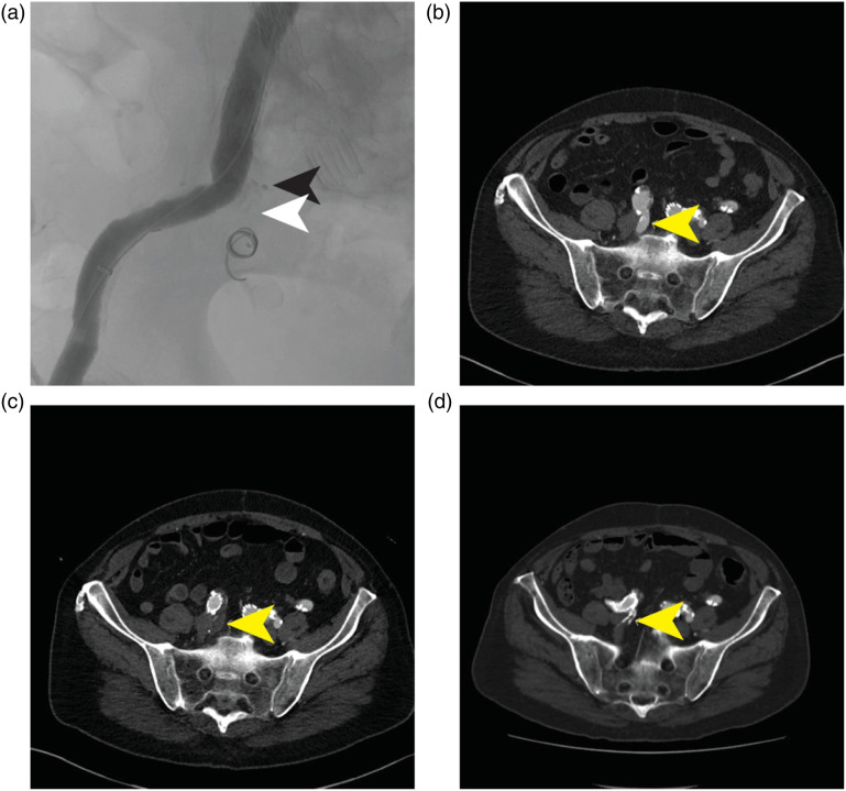 Figure 2.