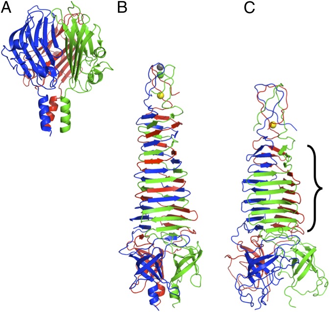 Fig. 3.