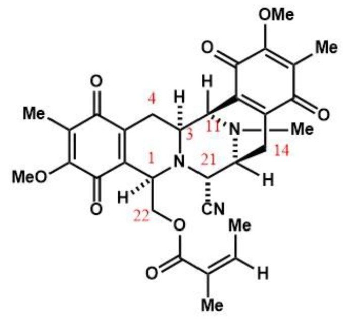 Figure 1