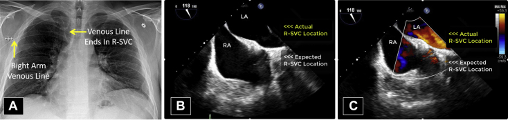 Figure 10