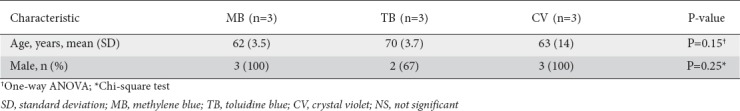 graphic file with name AnnGastroenterol-32-378-g001.jpg