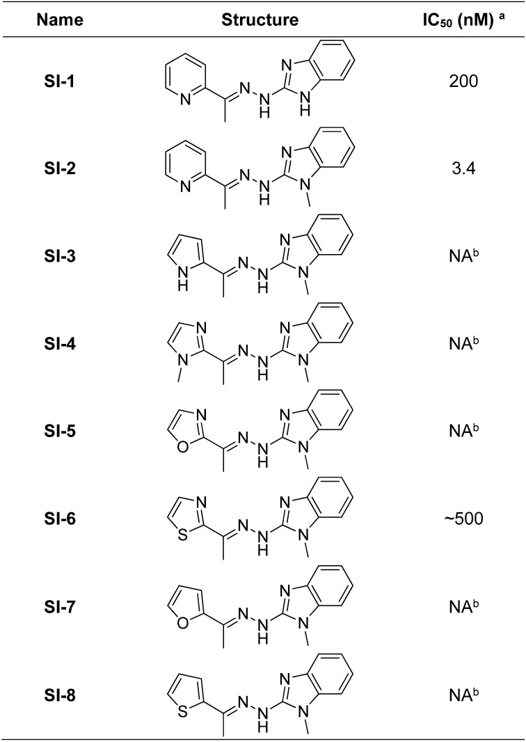 Fig. S1.