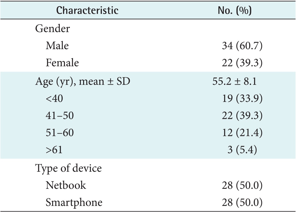 graphic file with name hir-20-288-i001.jpg