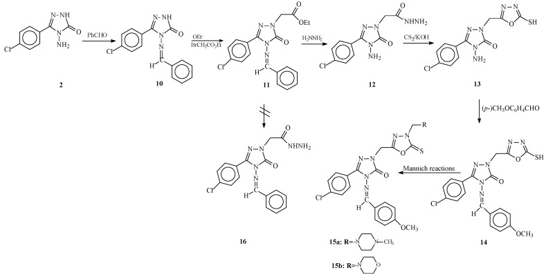 Scheme 2