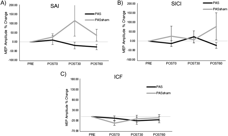 Fig.3