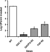 FIG. 4.