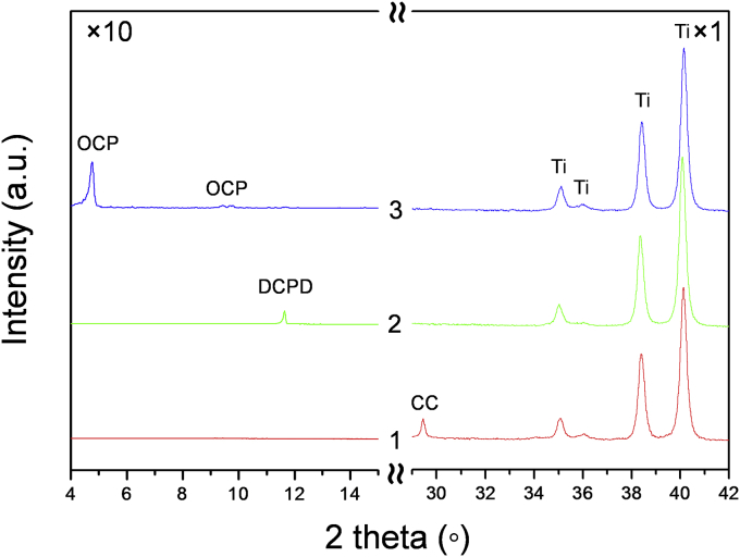 Fig. 1